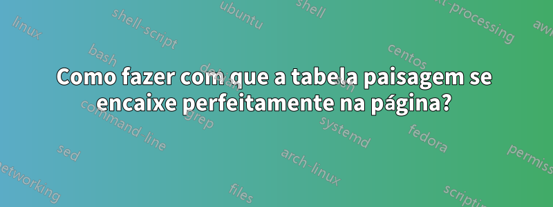 Como fazer com que a tabela paisagem se encaixe perfeitamente na página?