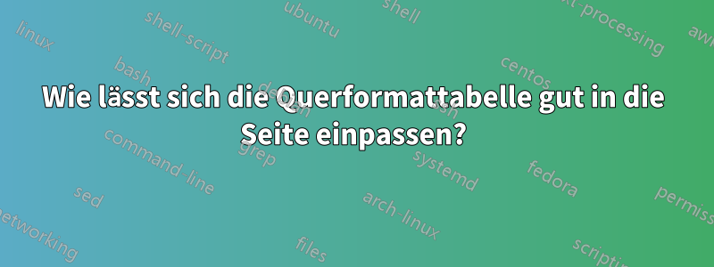 Wie lässt sich die Querformattabelle gut in die Seite einpassen?