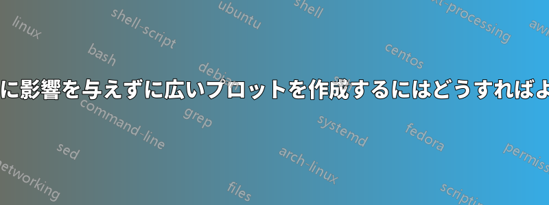 すべてのラベルに影響を与えずに広いプロットを作成するにはどうすればよいでしょうか?