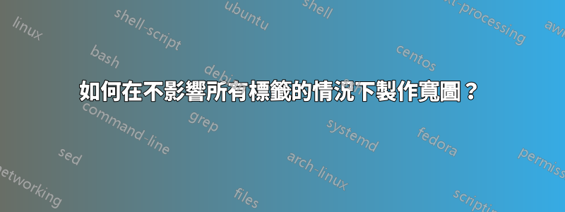 如何在不影響所有標籤的情況下製作寬圖？