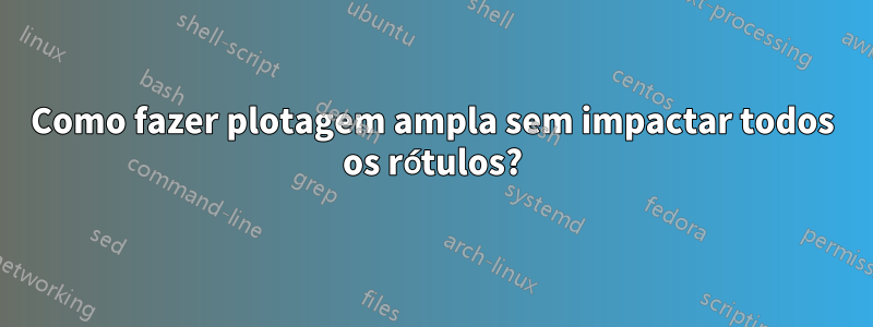 Como fazer plotagem ampla sem impactar todos os rótulos?