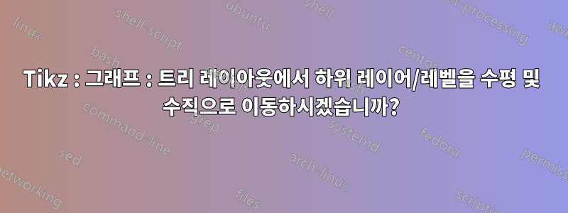 Tikz : 그래프 : 트리 레이아웃에서 하위 레이어/레벨을 수평 및 수직으로 이동하시겠습니까?