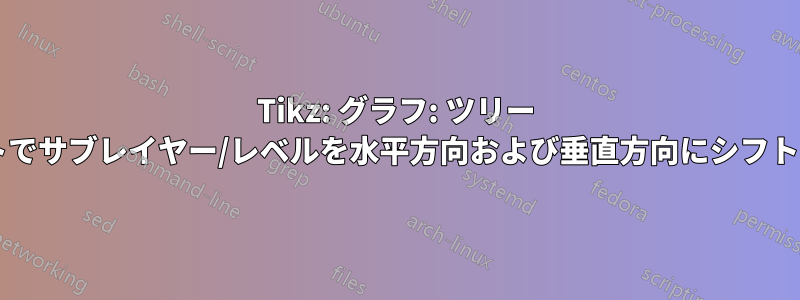 Tikz: グラフ: ツリー レイアウトでサブレイヤー/レベルを水平方向および垂直方向にシフトしますか?