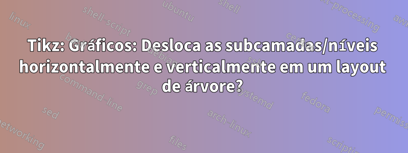 Tikz: Gráficos: Desloca as subcamadas/níveis horizontalmente e verticalmente em um layout de árvore?