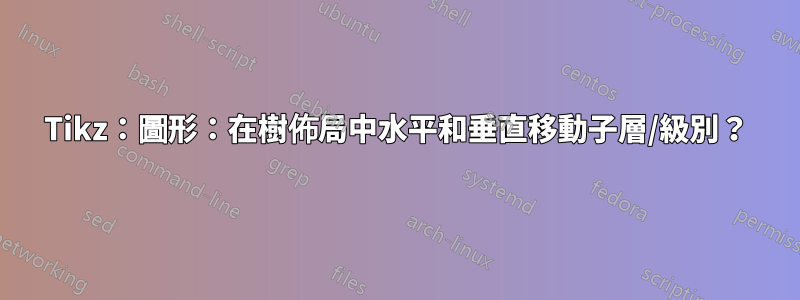Tikz：圖形：在樹佈局中水平和垂直移動子層/級別？