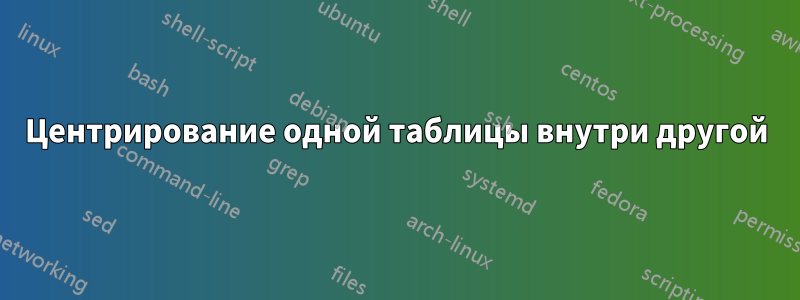 Центрирование одной таблицы внутри другой