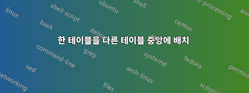 한 테이블을 다른 테이블 중앙에 배치