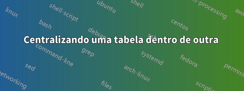 Centralizando uma tabela dentro de outra