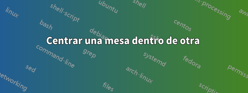 Centrar una mesa dentro de otra