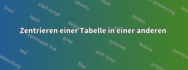 Zentrieren einer Tabelle in einer anderen