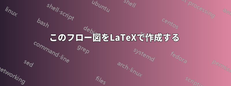 このフロー図をLaTeXで作成する