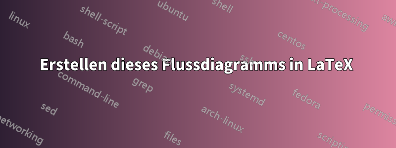 Erstellen dieses Flussdiagramms in LaTeX