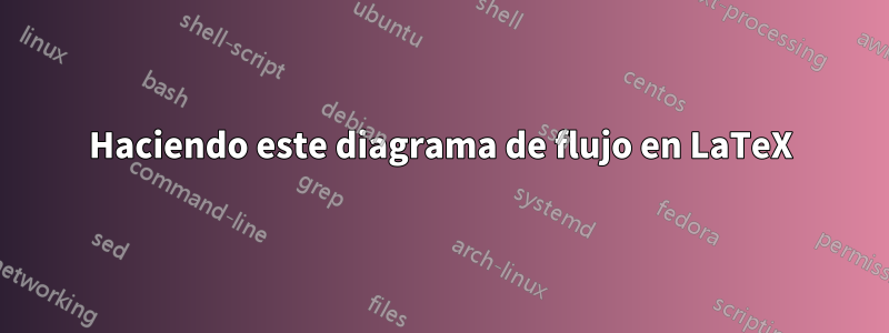 Haciendo este diagrama de flujo en LaTeX