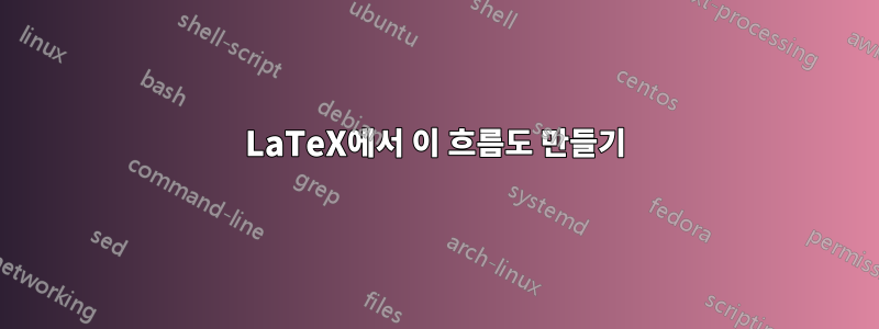 LaTeX에서 이 흐름도 만들기