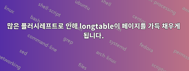많은 플러시레프트로 인해 longtable이 페이지를 가득 채우게 됩니다.