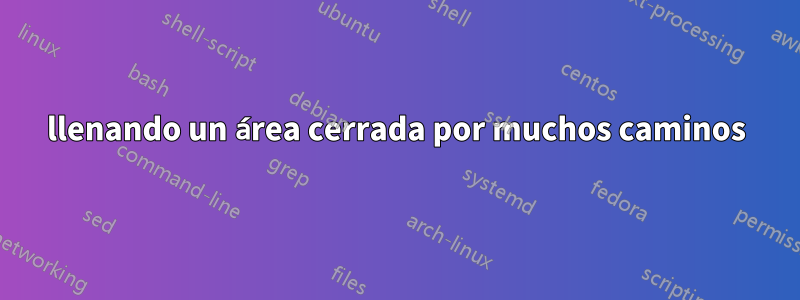 llenando un área cerrada por muchos caminos