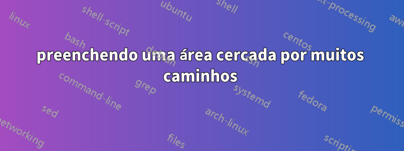 preenchendo uma área cercada por muitos caminhos
