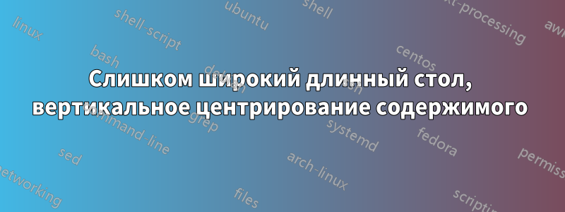 Слишком широкий длинный стол, вертикальное центрирование содержимого