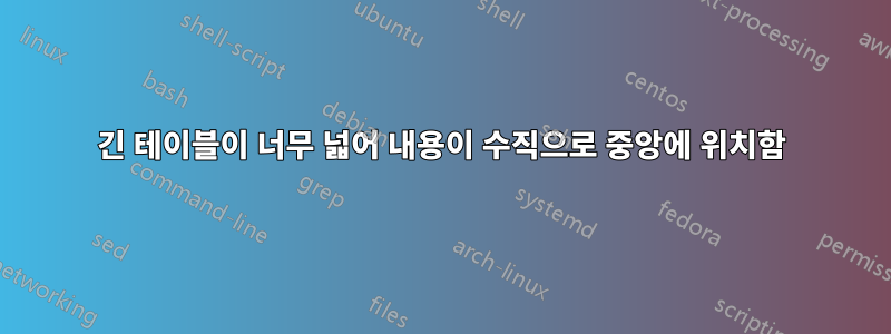 긴 테이블이 너무 넓어 내용이 수직으로 중앙에 위치함