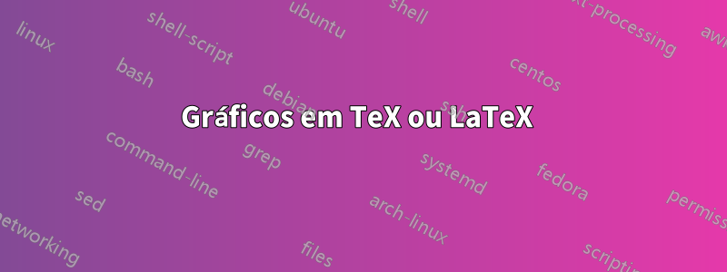 Gráficos em TeX ou LaTeX 