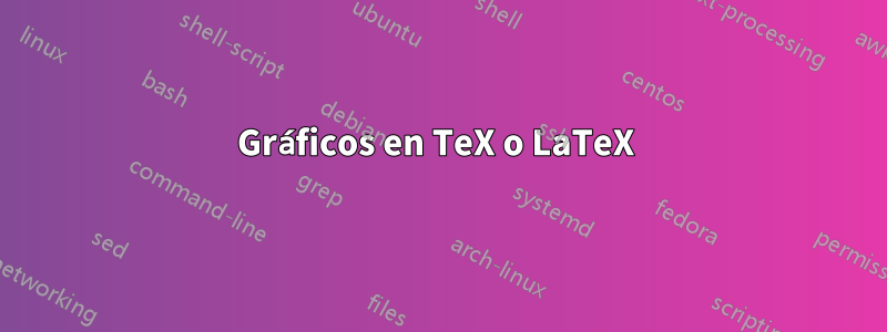 Gráficos en TeX o LaTeX 