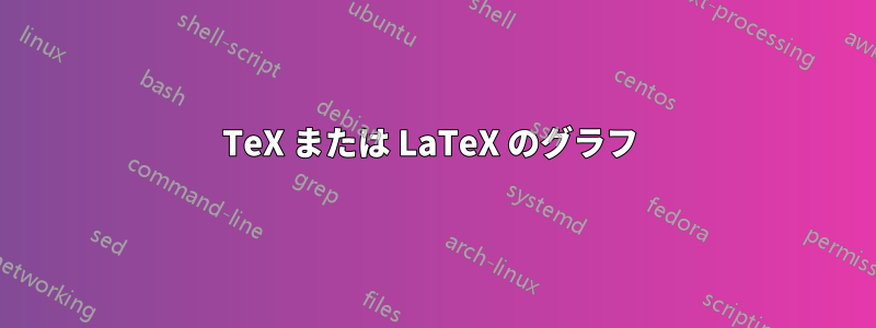 TeX または LaTeX のグラフ 
