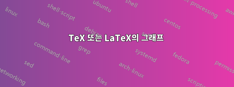 TeX 또는 LaTeX의 그래프