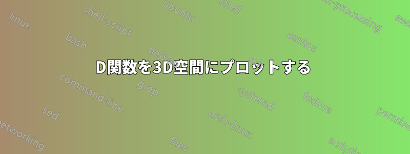 2D関数を3D空間にプロットする