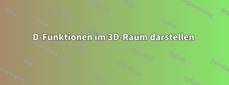 2D-Funktionen im 3D-Raum darstellen