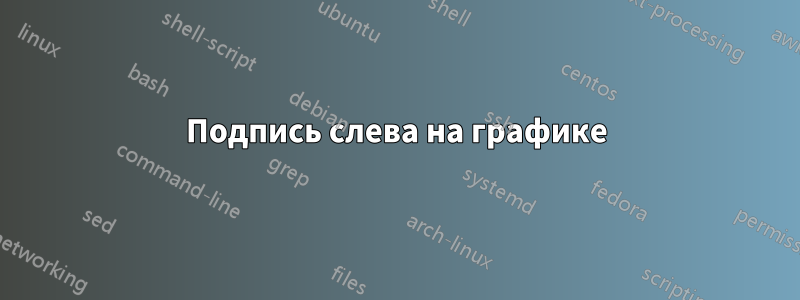 Подпись слева на графике