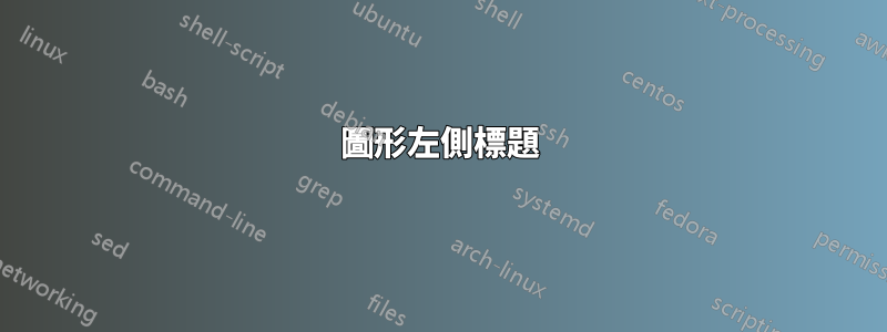 圖形左側標題