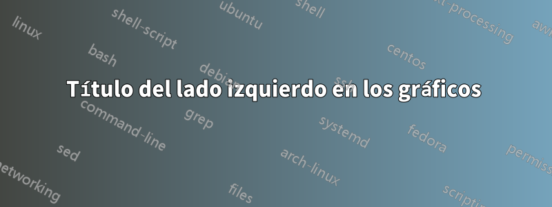 Título del lado izquierdo en los gráficos
