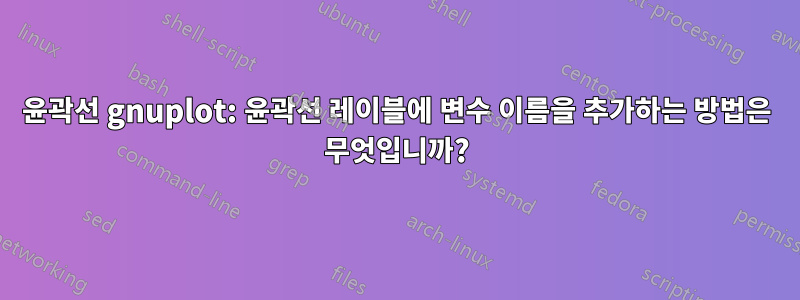 윤곽선 gnuplot: 윤곽선 레이블에 변수 이름을 추가하는 방법은 무엇입니까?