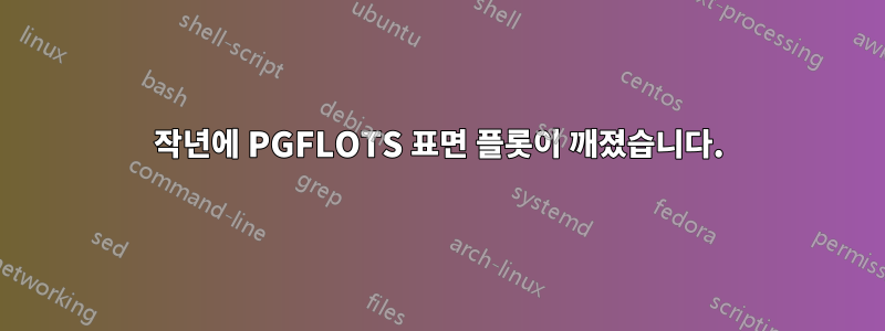 작년에 PGFLOTS 표면 플롯이 깨졌습니다.