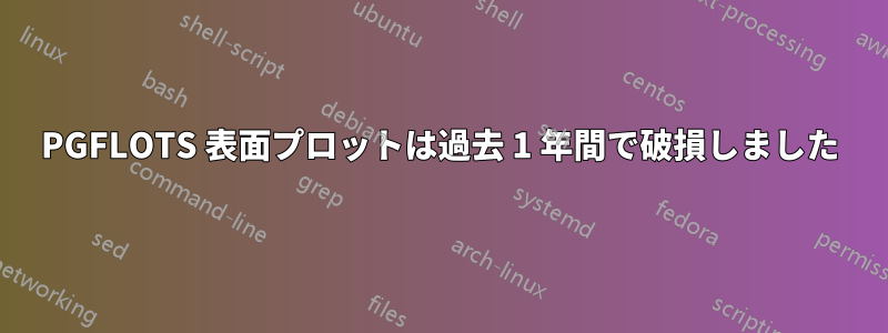 PGFLOTS 表面プロットは過去 1 年間で破損しました