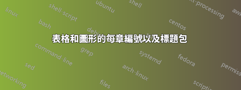 表格和圖形的每章編號以及標題包
