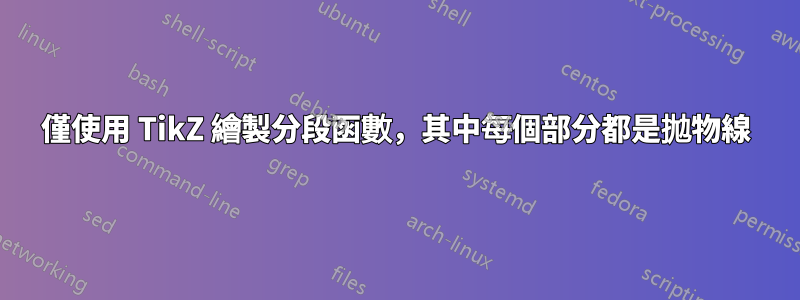 僅使用 TikZ 繪製分段函數，其中每個部分都是拋物線