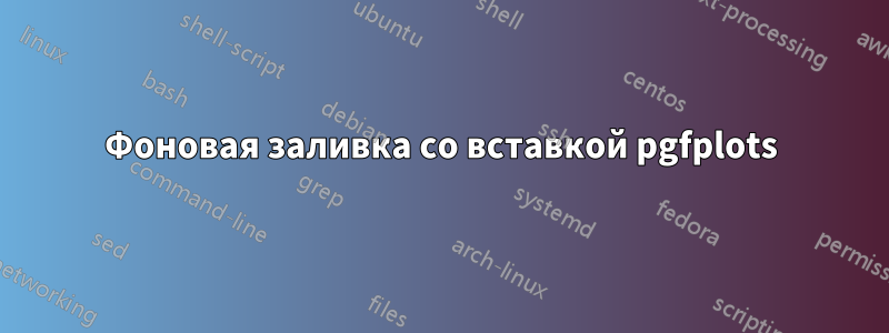 Фоновая заливка со вставкой pgfplots