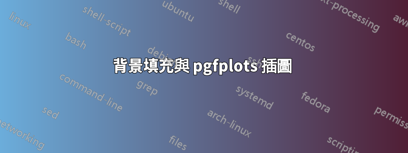 背景填充與 pgfplots 插圖