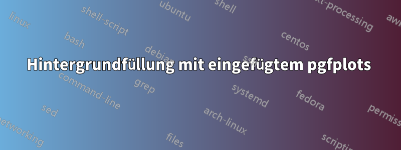 Hintergrundfüllung mit eingefügtem pgfplots