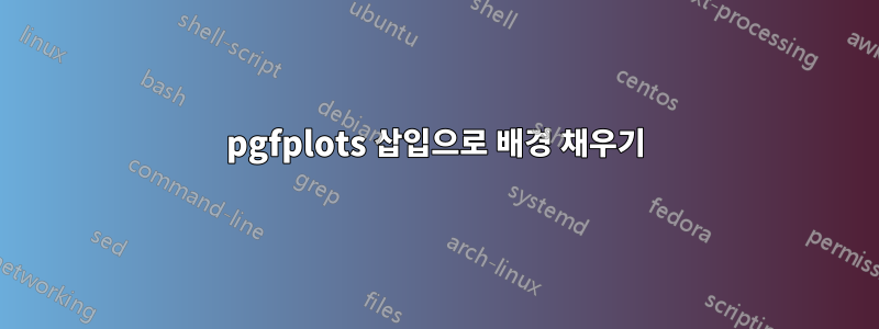 pgfplots 삽입으로 배경 채우기