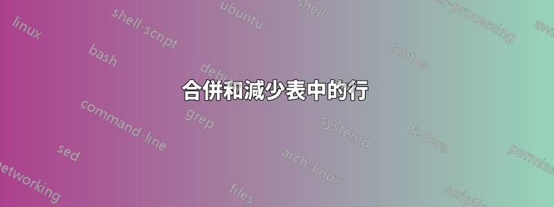 合併和減少表中的行