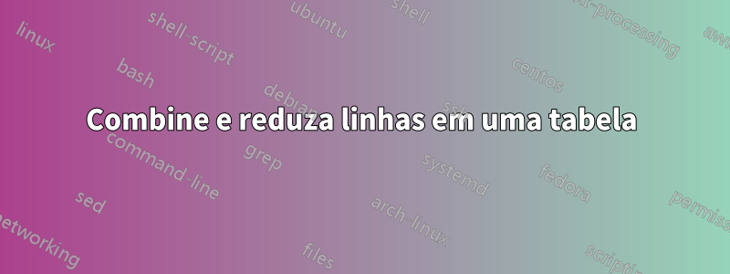 Combine e reduza linhas em uma tabela