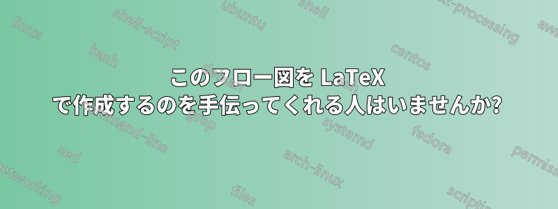 このフロー図を LaTeX で作成するのを手伝ってくれる人はいませんか?