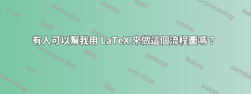 有人可以幫我用 LaTeX 來做這個流程圖嗎？