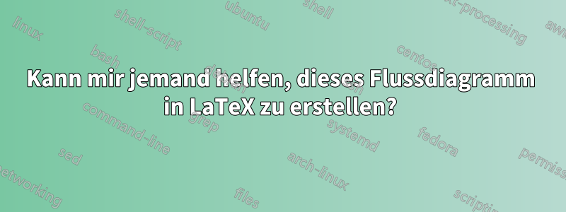 Kann mir jemand helfen, dieses Flussdiagramm in LaTeX zu erstellen?
