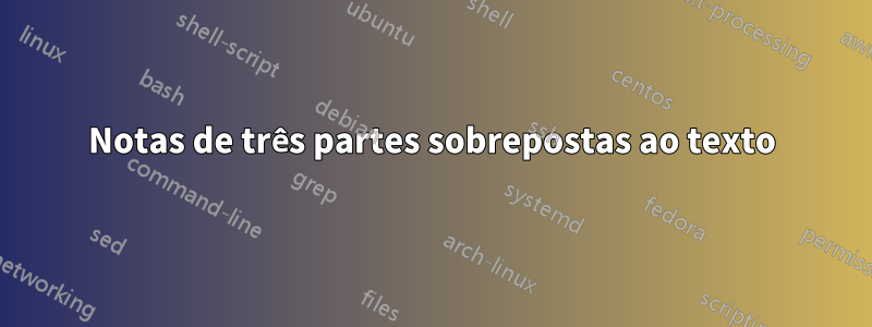 Notas de três partes sobrepostas ao texto