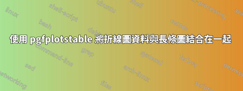 使用 pgfplotstable 將折線圖資料與長條圖結合在一起