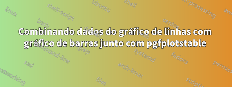 Combinando dados do gráfico de linhas com gráfico de barras junto com pgfplotstable