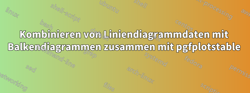 Kombinieren von Liniendiagrammdaten mit Balkendiagrammen zusammen mit pgfplotstable